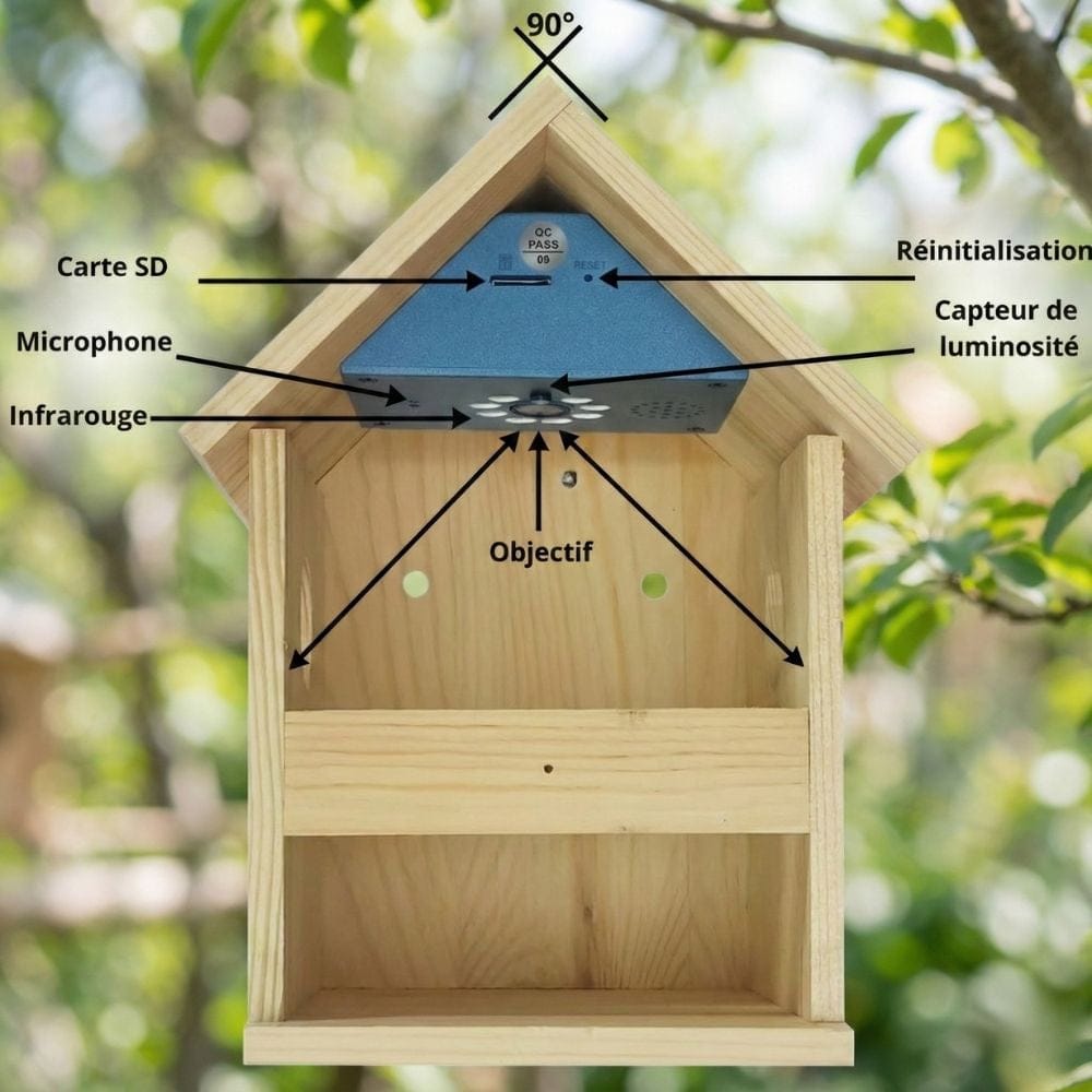 NaturaScope NestLife | La Maison pour Oiseaux Extérieur Connectée