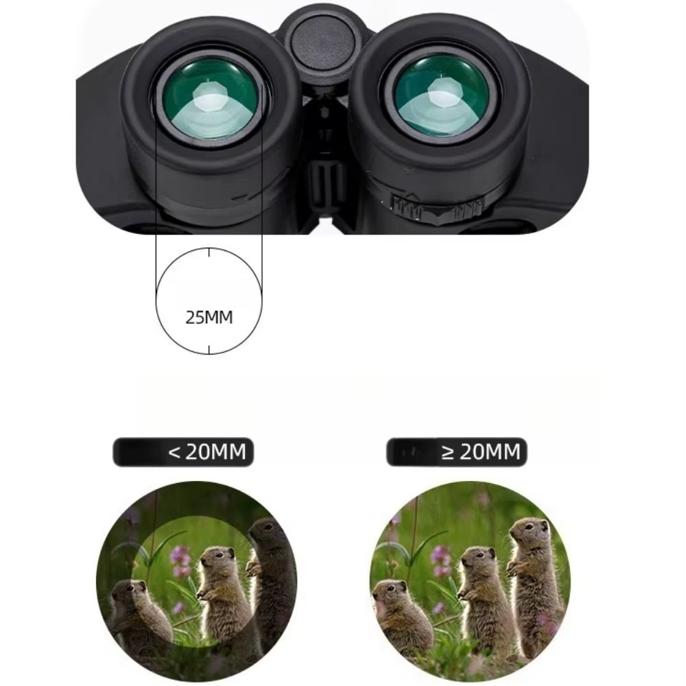 TRAILHAWK™ – Jumelles compactes puissantes 20x25 HD pour randonnée, voyage et observation précise en pleine nature
