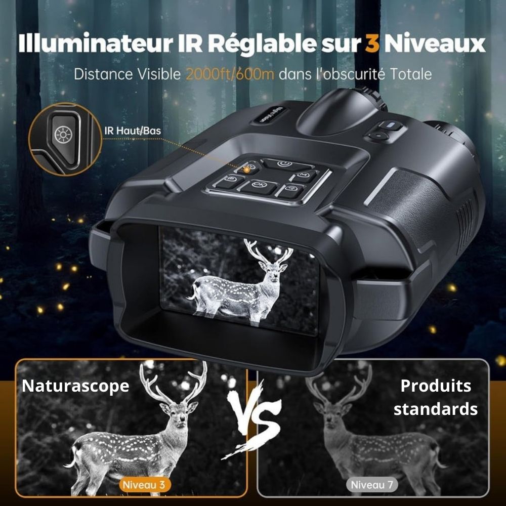 NightHunter Ultra 4K – Jumelles, lunettes et caméra à vision nocturne infrarouge pour observer la faune dans le noir total